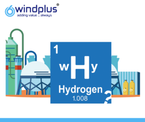 Read more about the article Why Hydrogen?